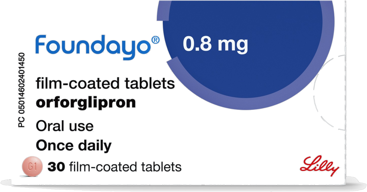 NEW: Foundayo® PIll (orforglipron)